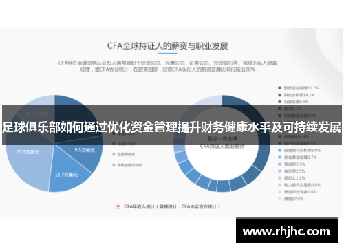 足球俱乐部如何通过优化资金管理提升财务健康水平及可持续发展